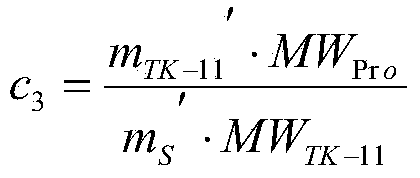 Method for determining content of beta-lactoglobulin in milk powder