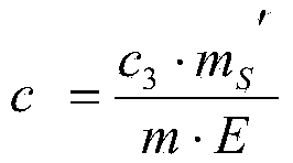 Method for determining content of beta-lactoglobulin in milk powder