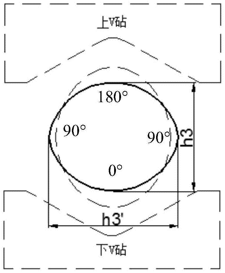 Asymmetric reduction and drawing process for large forgings