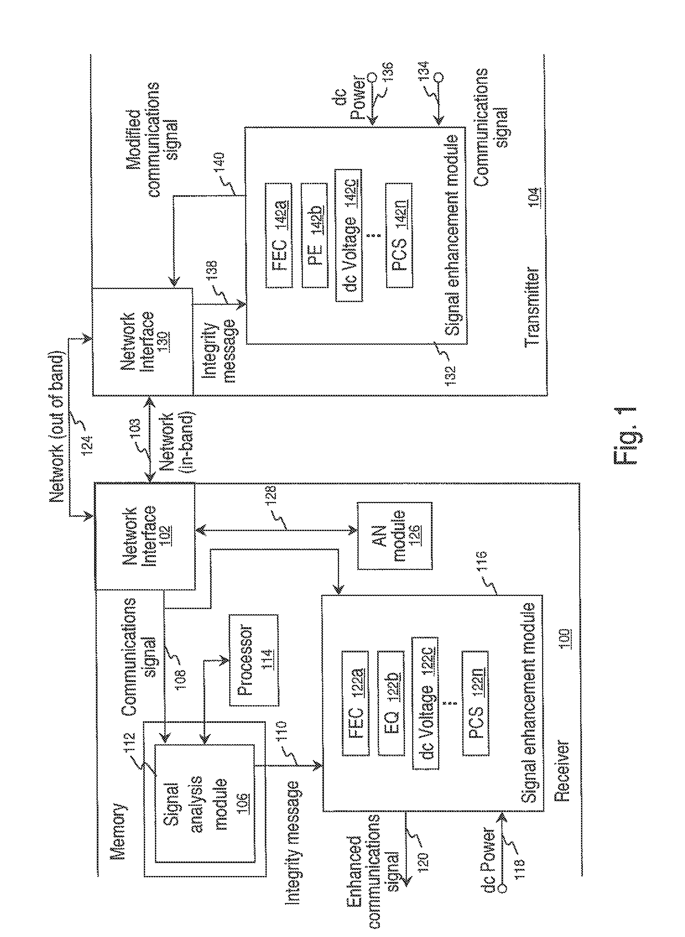System and method for closed-loop optical network power backoff