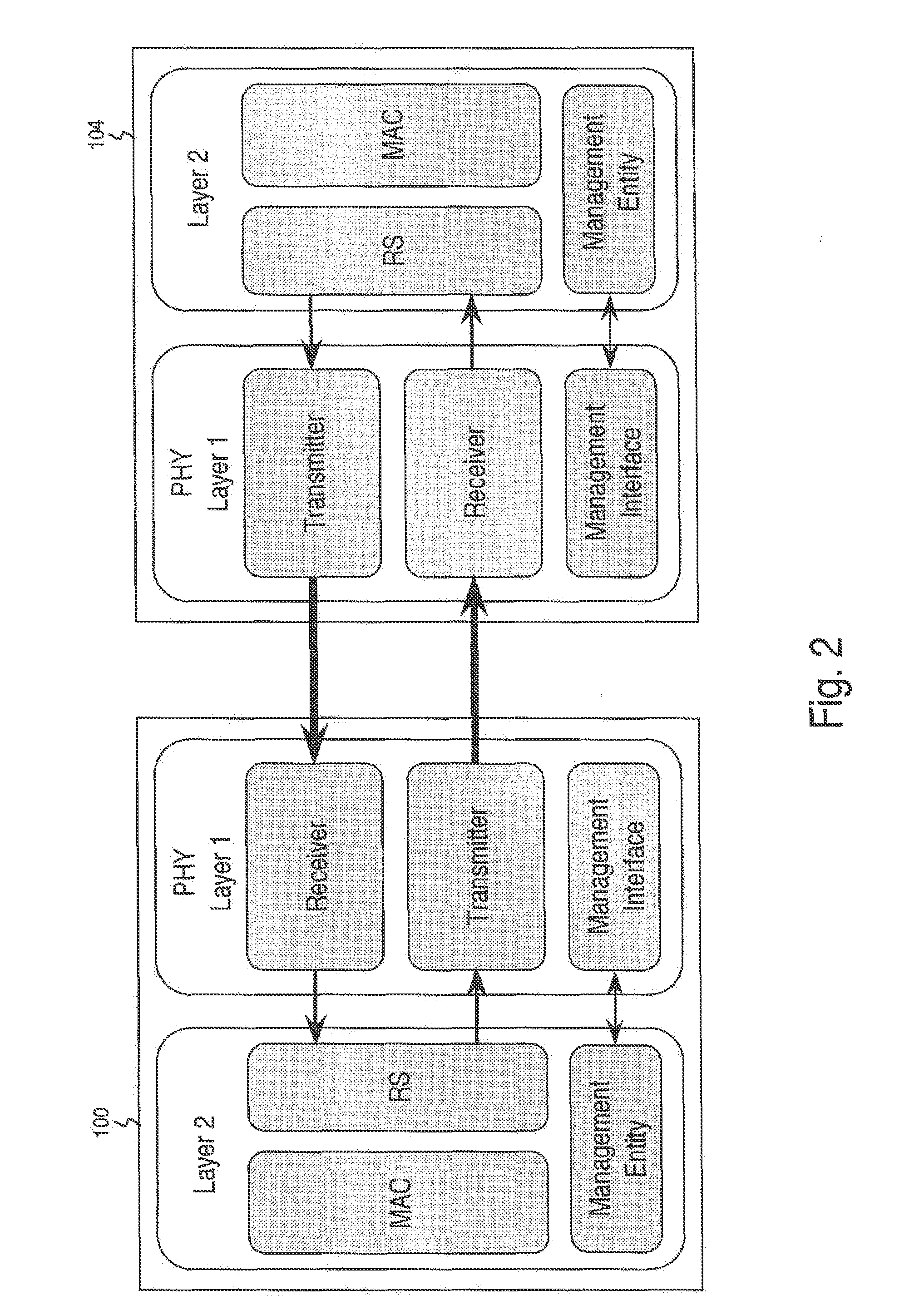 System and method for closed-loop optical network power backoff