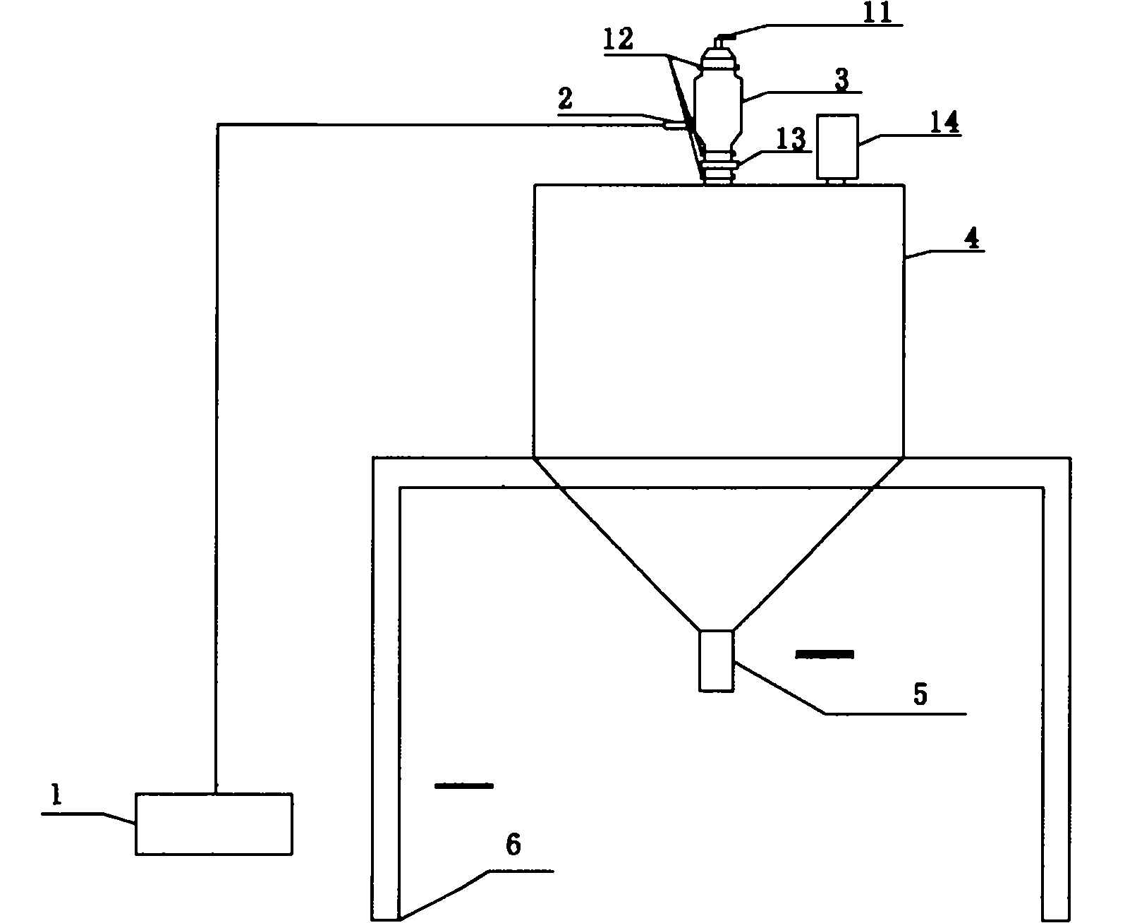 Process and equipment for producing graphite dust