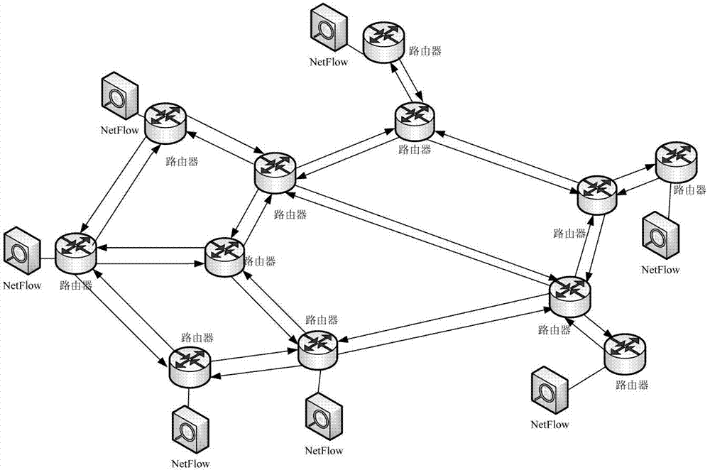 End-to-end network flow reconstruction method based on compression sensing in dynamic network