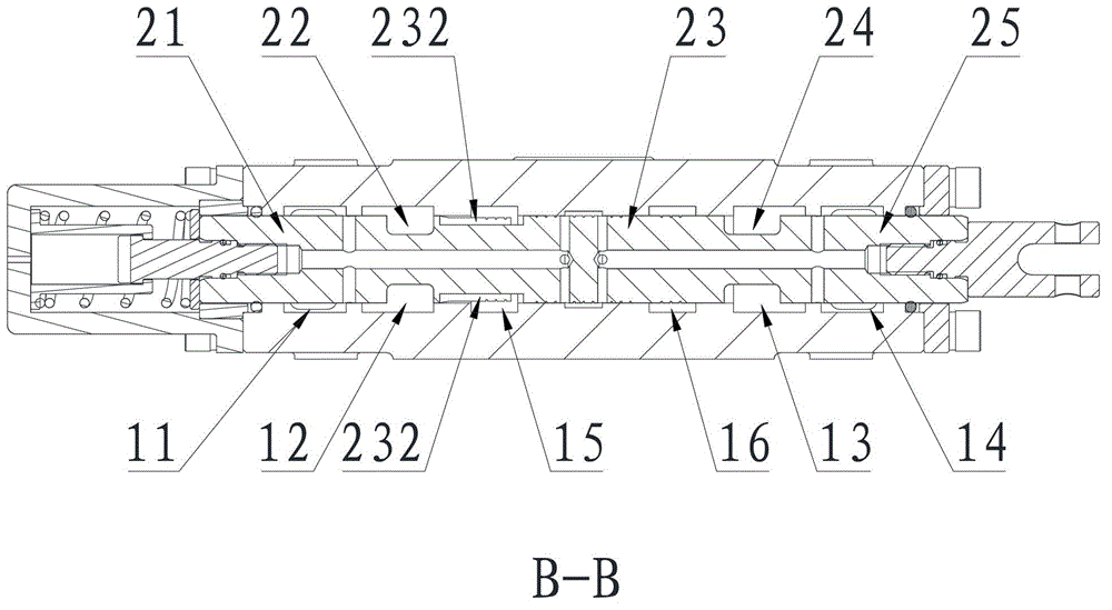 Slide valve type hydraulic valve with differential motion function