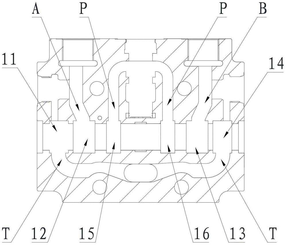 Slide valve type hydraulic valve with differential motion function