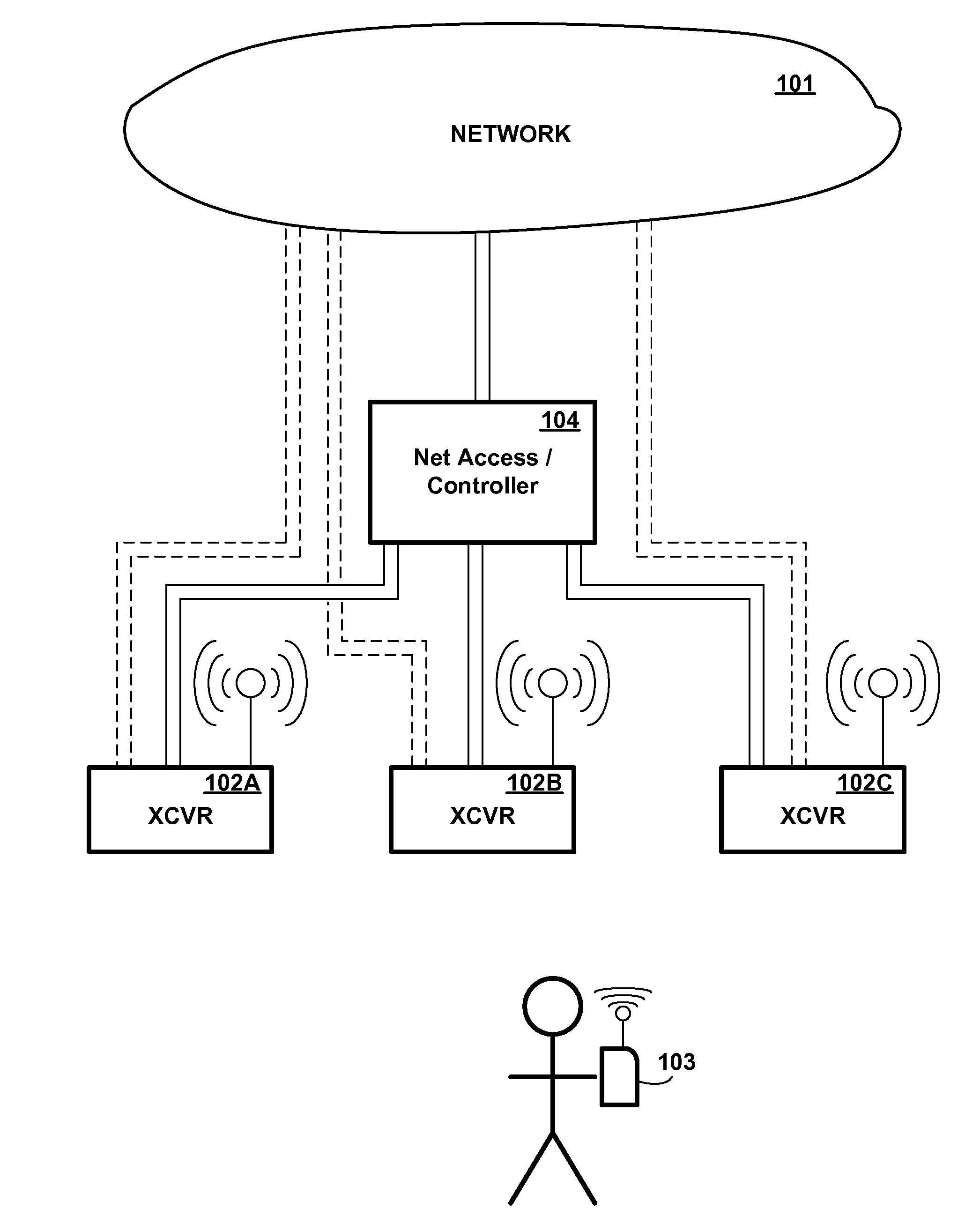 Method and Apparatus for Maintaining Communications Connections Over a Distributed Wireless Network