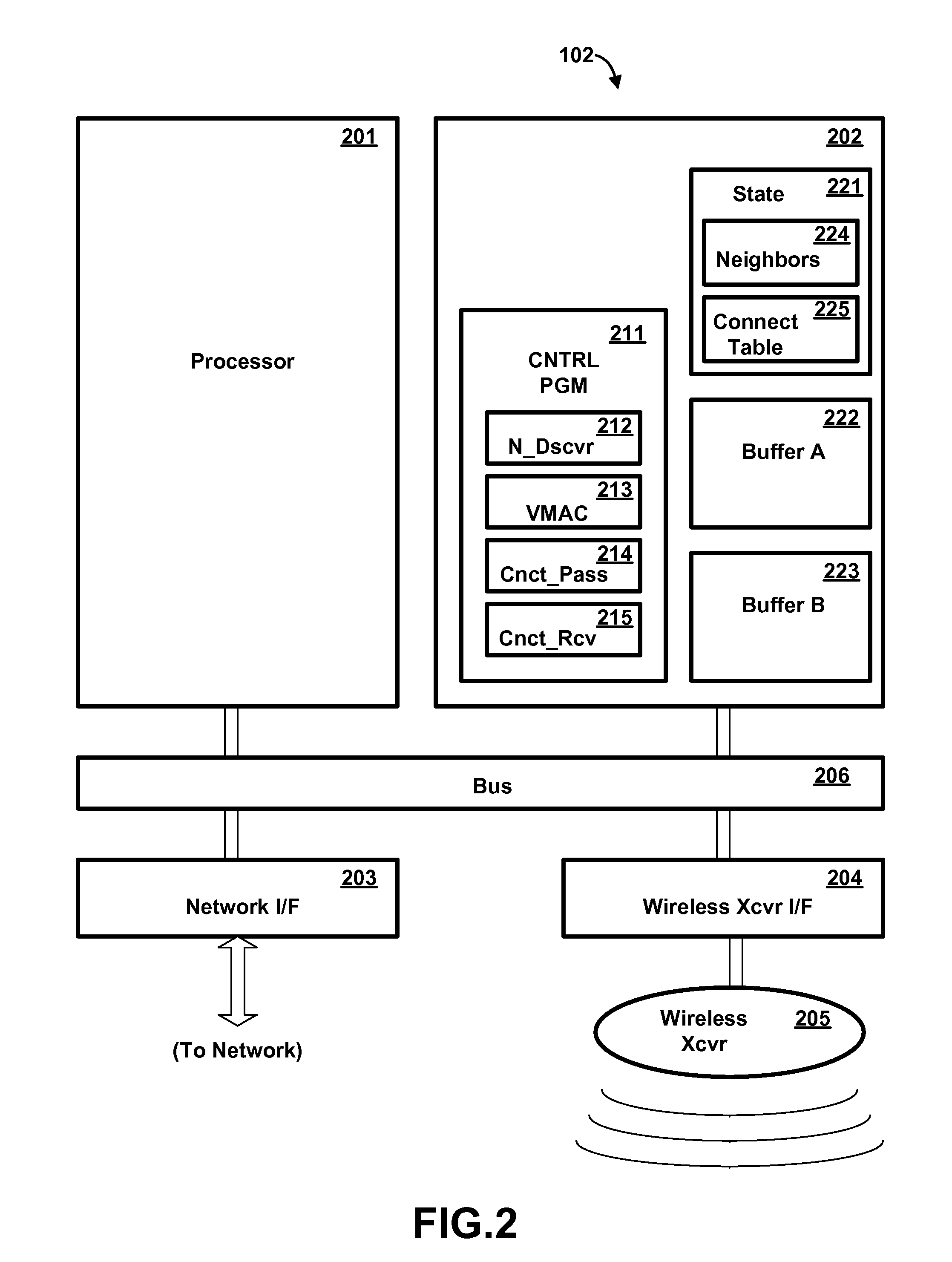 Method and Apparatus for Maintaining Communications Connections Over a Distributed Wireless Network
