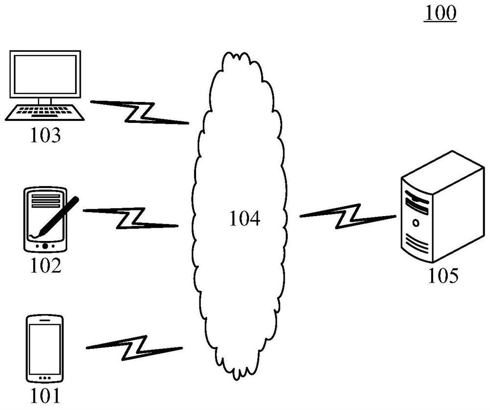 Link address determination method and device, computer readable storage medium and equipment