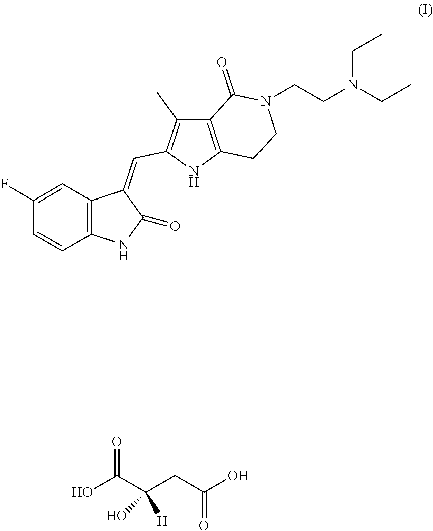 Method for preparing pharmaceutical composition comprising pyrrolo-fused six-membered heterocyclic compound