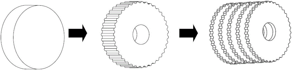 Non-traditional machining method of RV cycloid gear