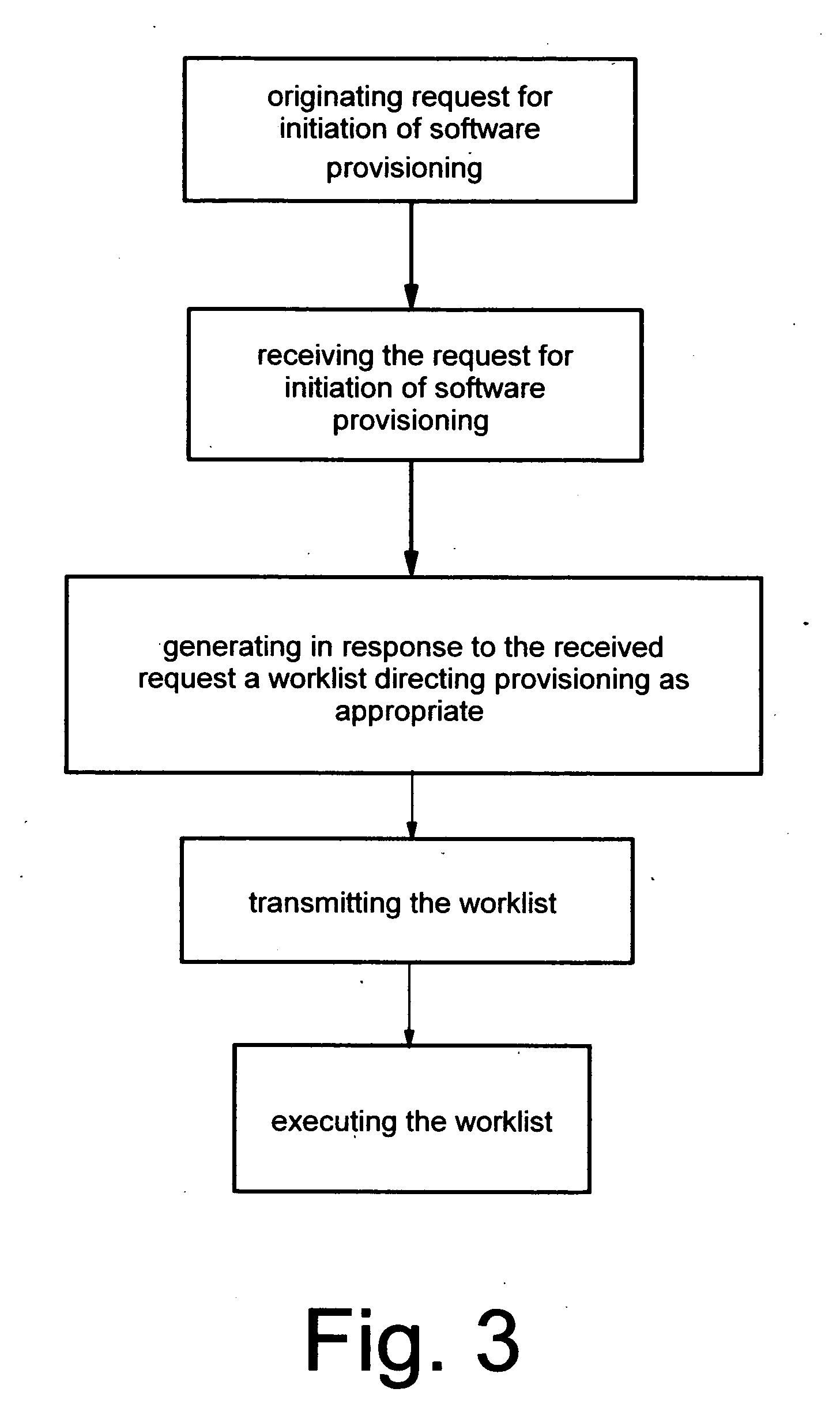 Method, apparatus and program product for software provisioning