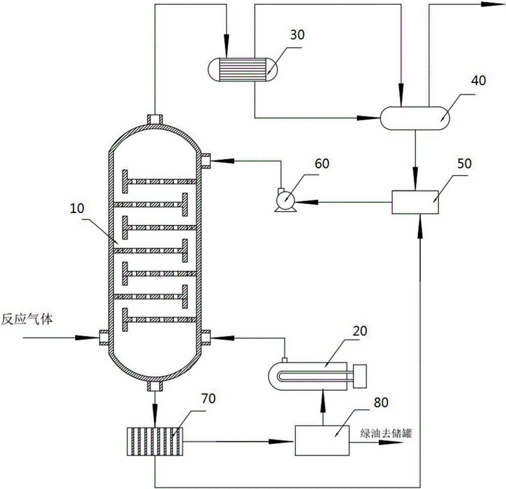 External heating reaction system and method for preparing ethylene