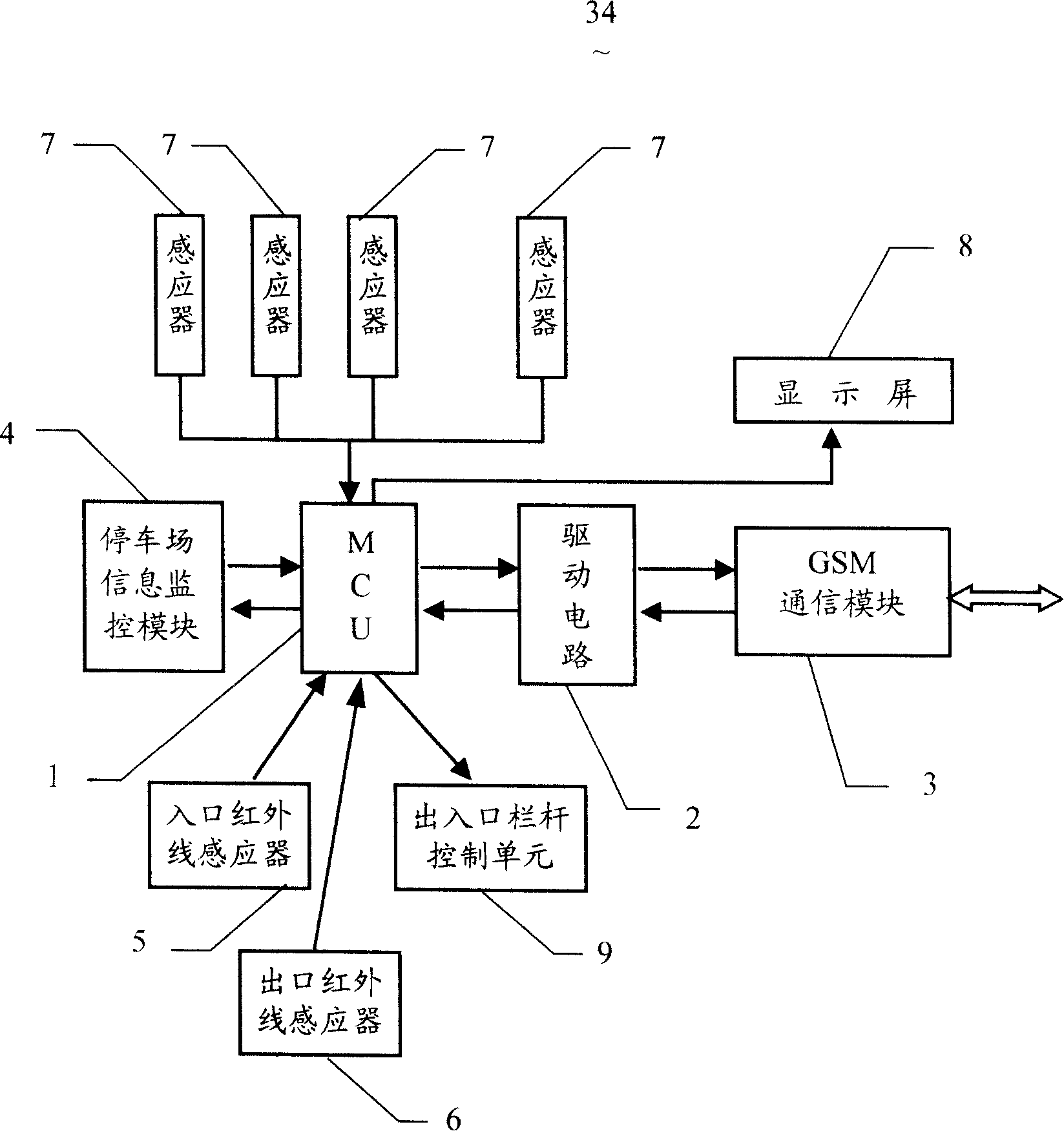 Unattended parking yard management system and management method thereof
