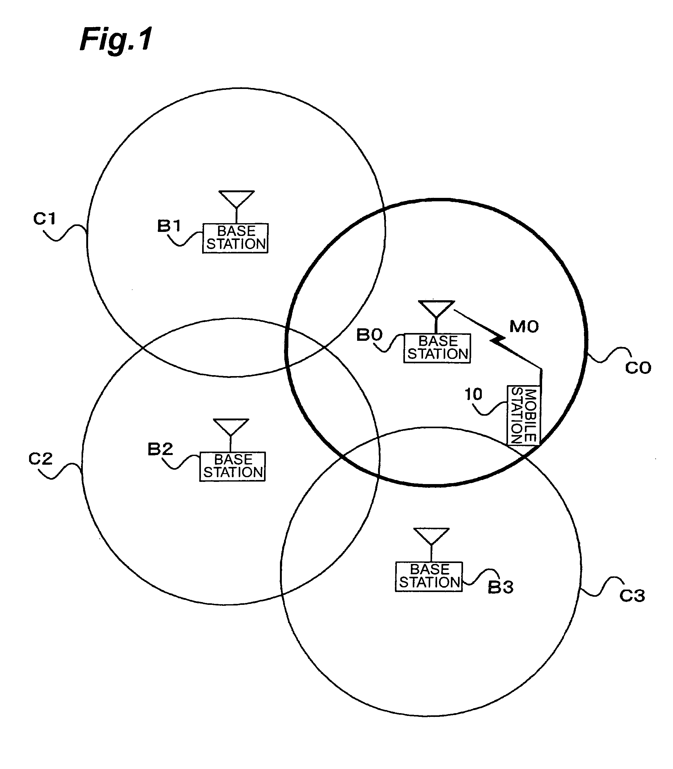 Mobile station, mobile communication system, and cell selection method