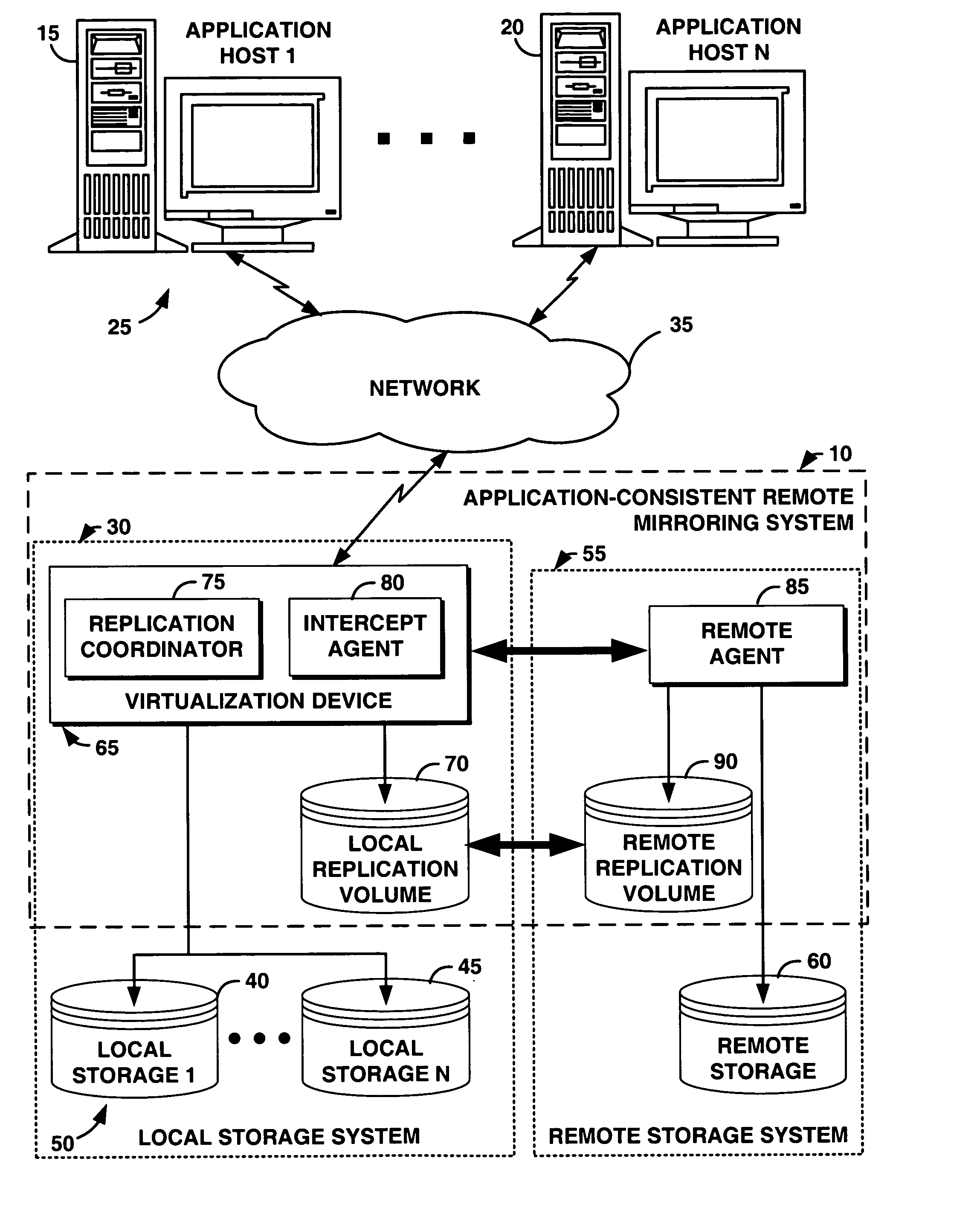 System and method for creating an application-consistent remote copy of data using remote mirroring
