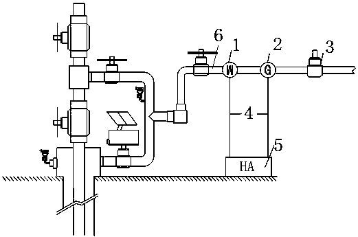 Throttling and heating production device and throttling and heating production method for well mouth of gas well