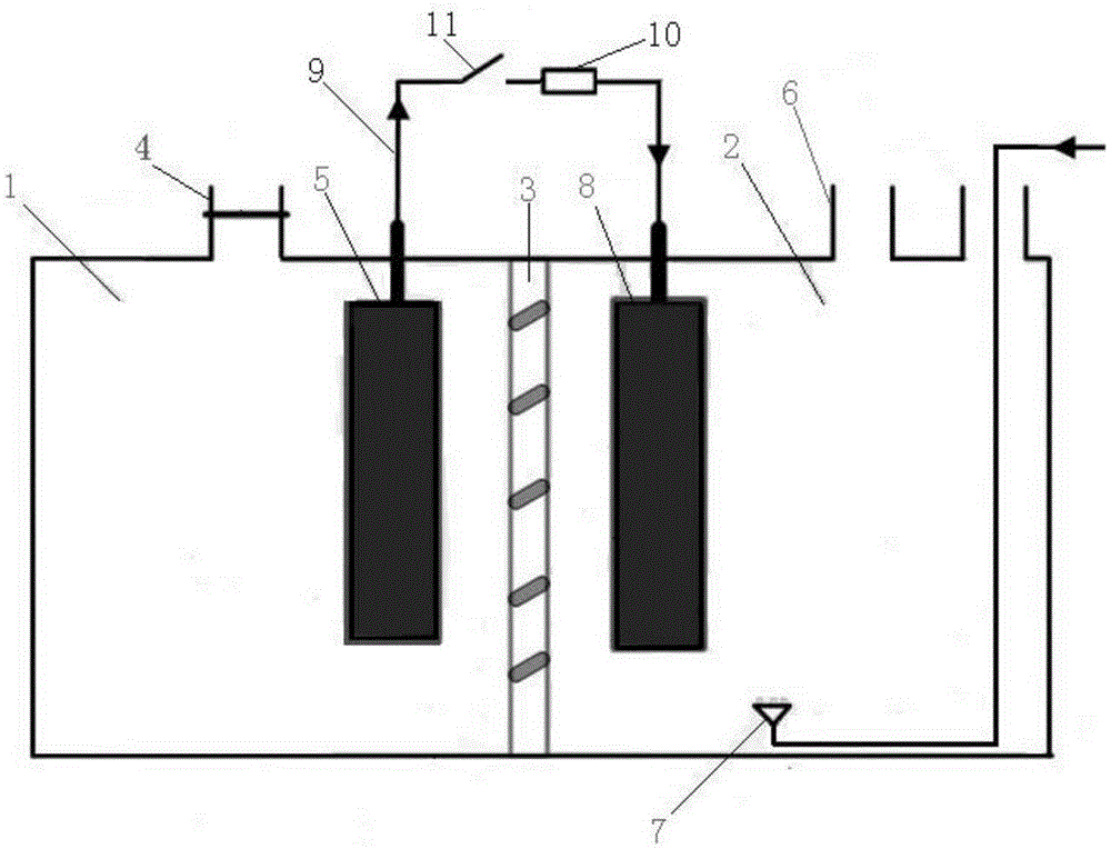 Device and method for simultaneously degrading phenol and ammonia nitrogen using microbial fuel cells