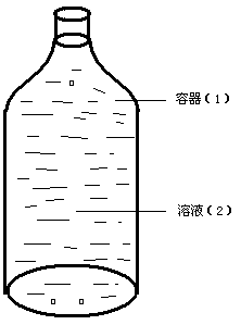 Automatic cleanser adding device for closestool