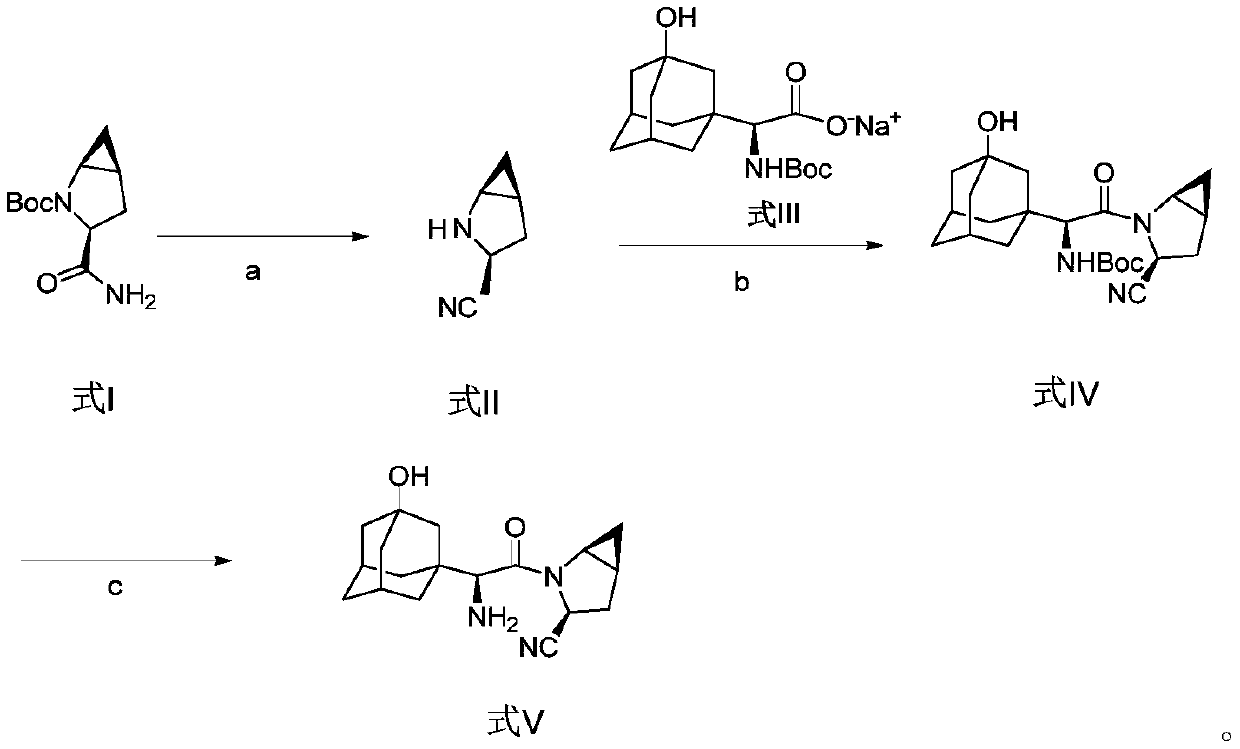 Method for preparing saxagliptin