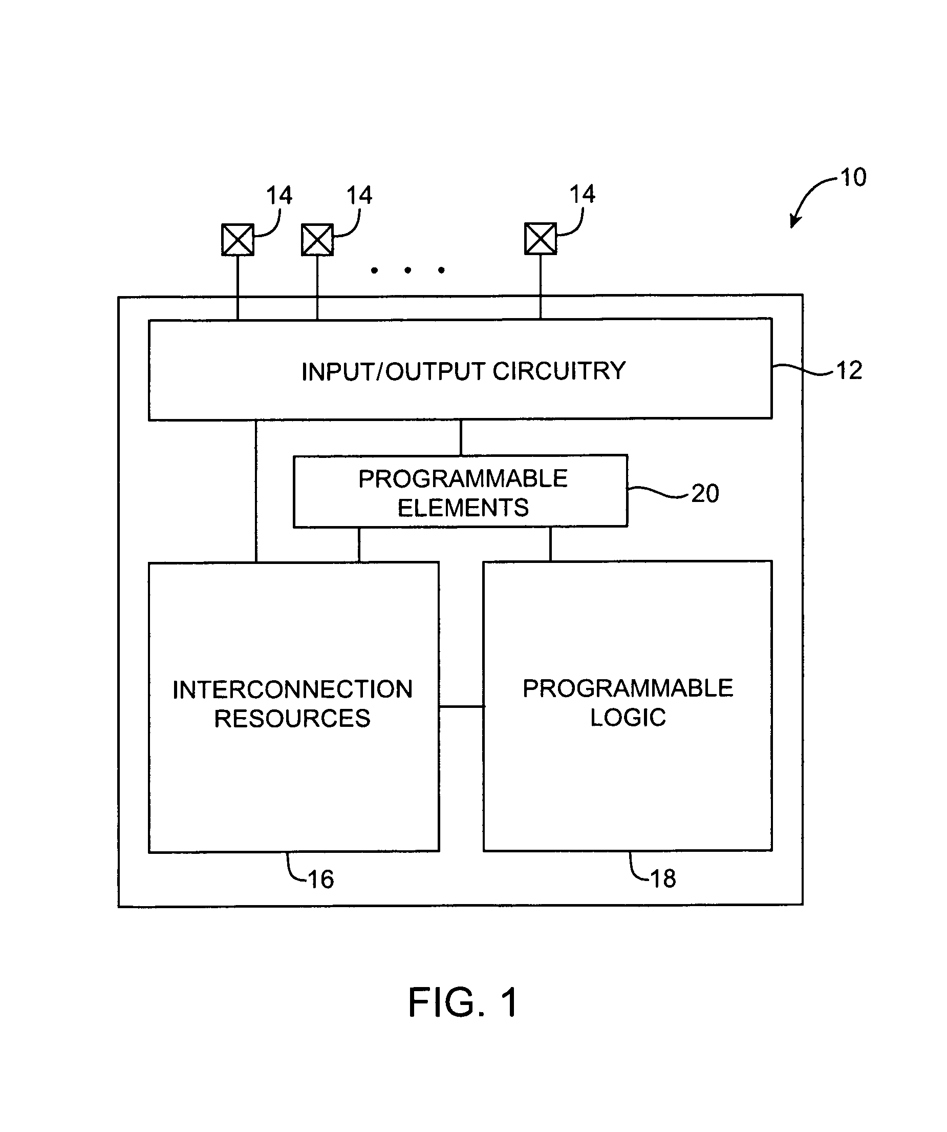 Adjustable data loading circuit with dynamic test mode switching for testing programmable integrated circuits