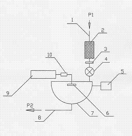Method for rapidly measuring radon concentration by zero-order approximation