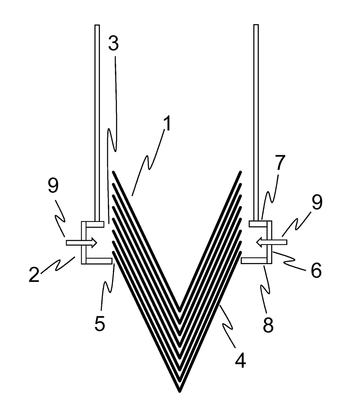 Apparatus and process for handling food packaging