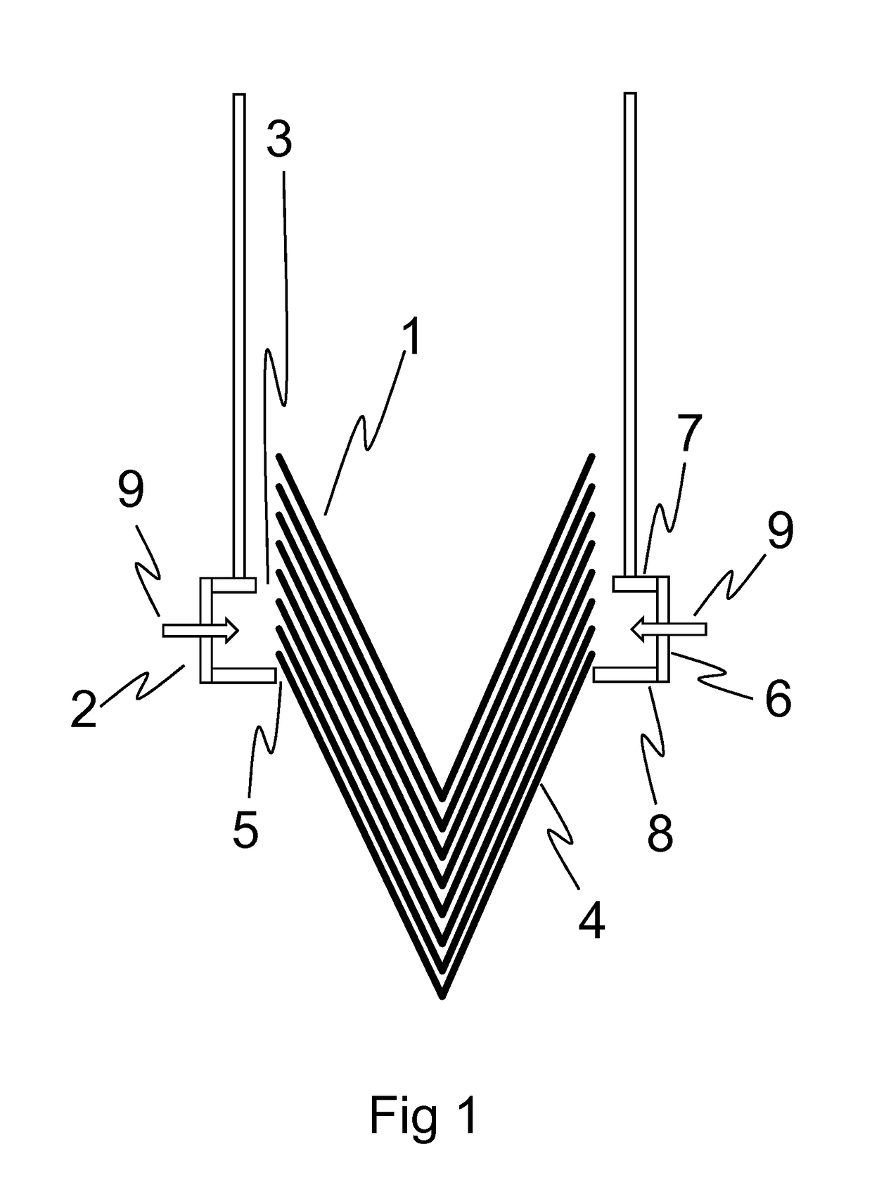 Apparatus and process for handling food packaging