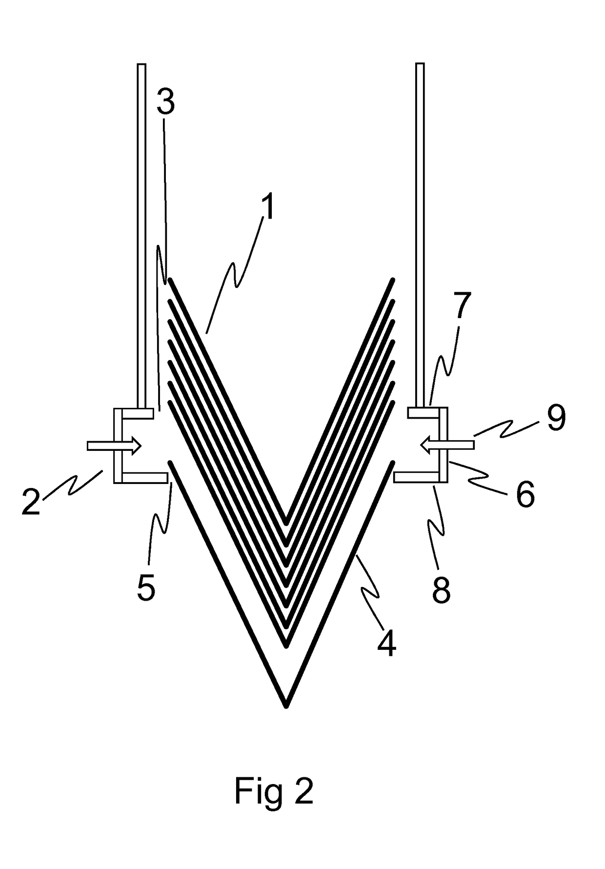 Apparatus and process for handling food packaging