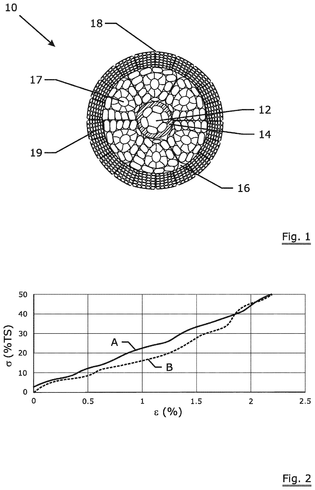 Synthetic fiber rope