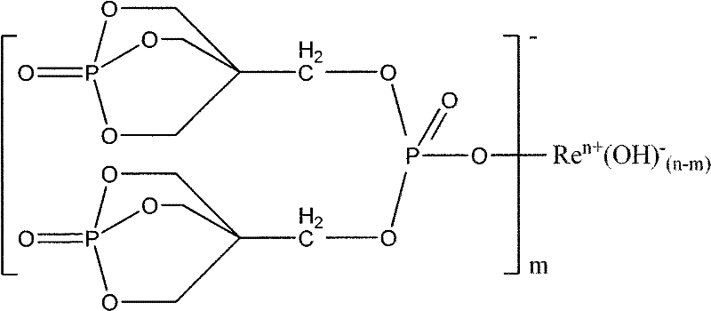 Phosphate rare earth salt with cagelike structure, synthesis method and application thereof