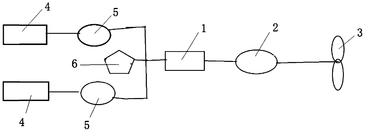 Marine electric propulsion system