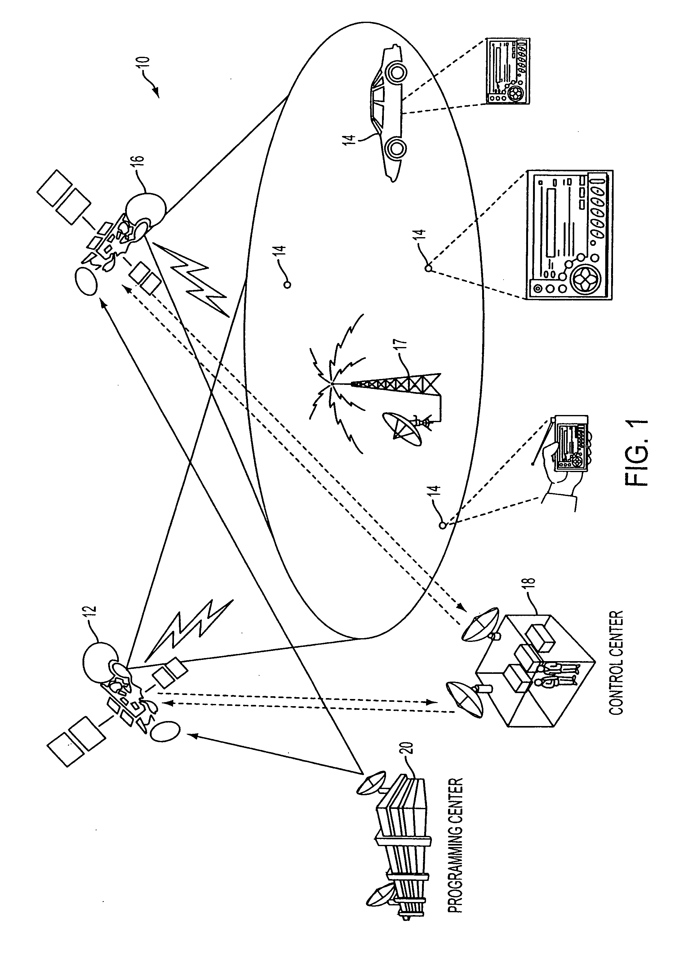 Method and apparatus for multiplexing audio program channels from one or more received broadcast streams to provide a playlist style listening experience to users