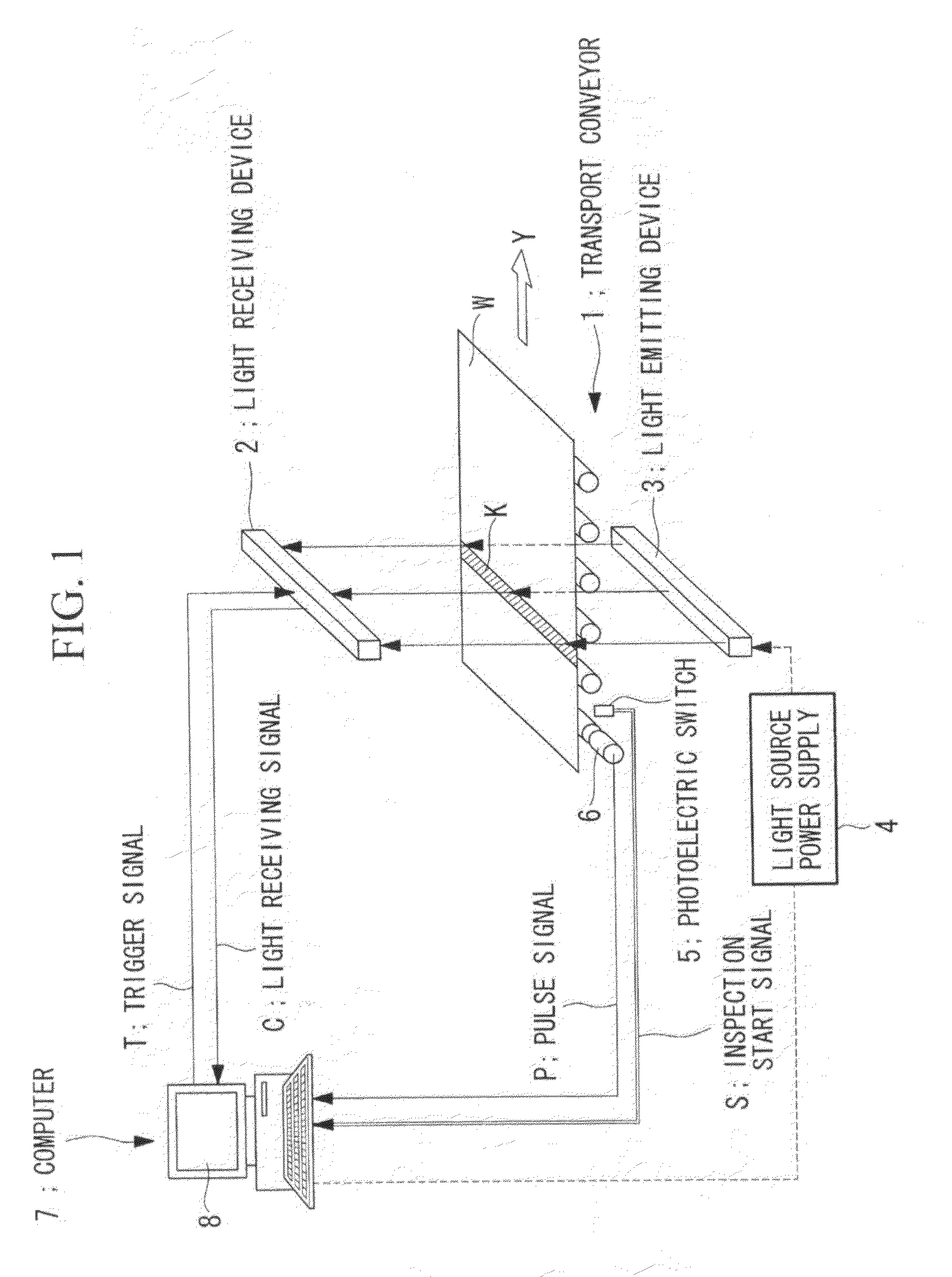 Wavelength selection method, film thickness measurement method, film thickness measurement apparatus, and system for producing thin film silicon device
