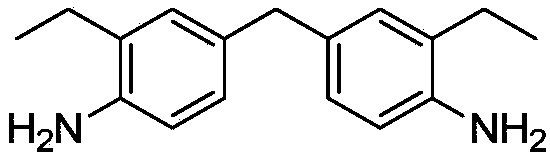 Catalyst for synthesizing DEMMA as well as preparation method and application thereof