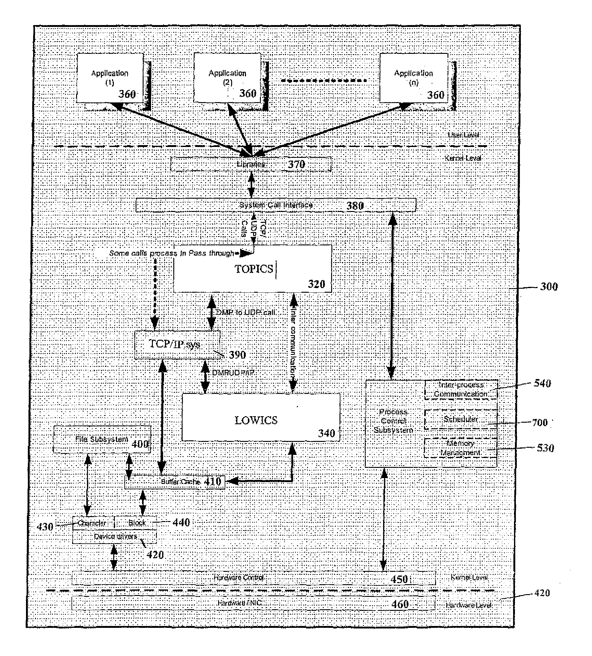 System and Method of Traffic Management Over Mixed Networks