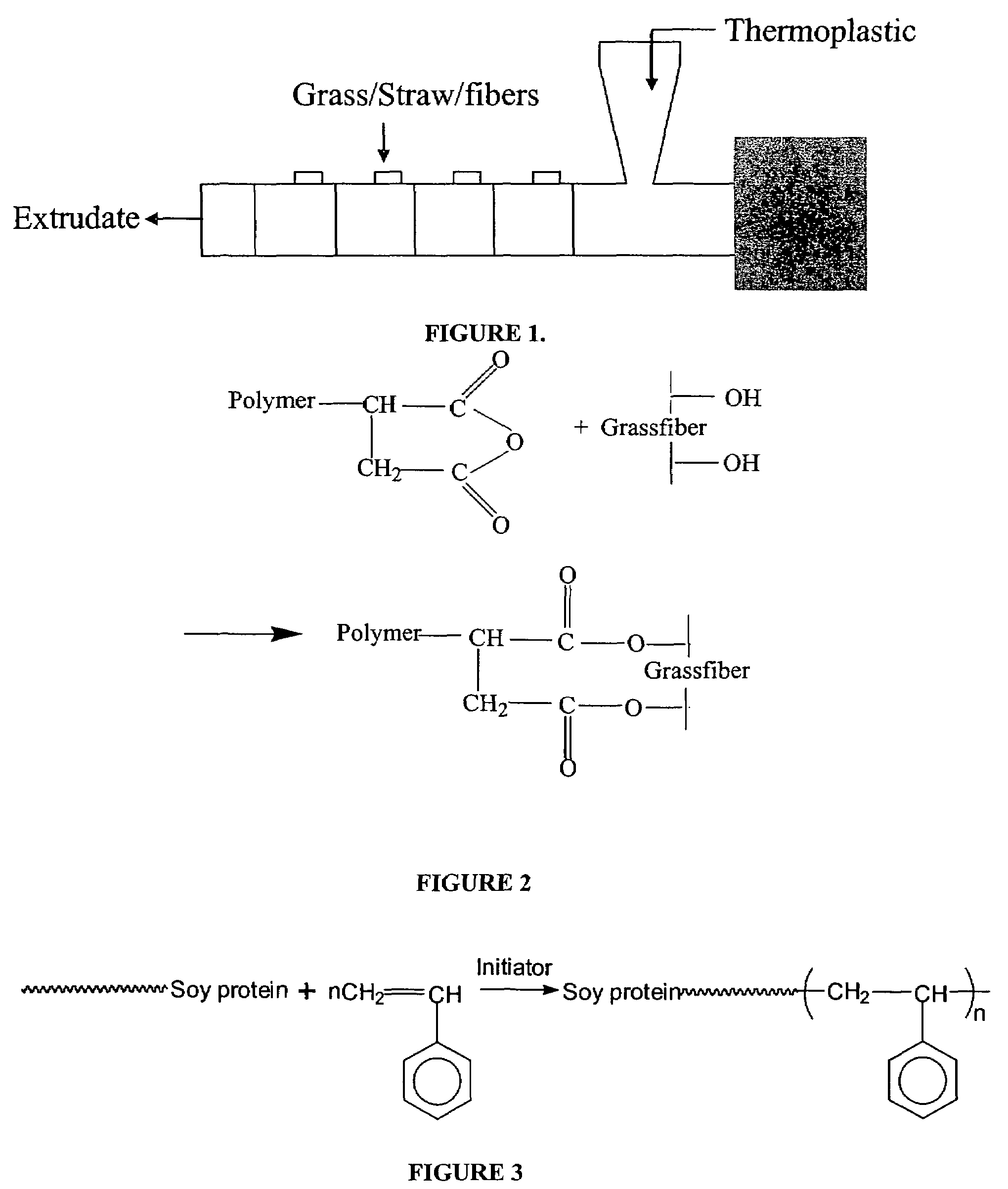 Cellulosic biomass soy flour based biocomposites and process for manufacturing thereof