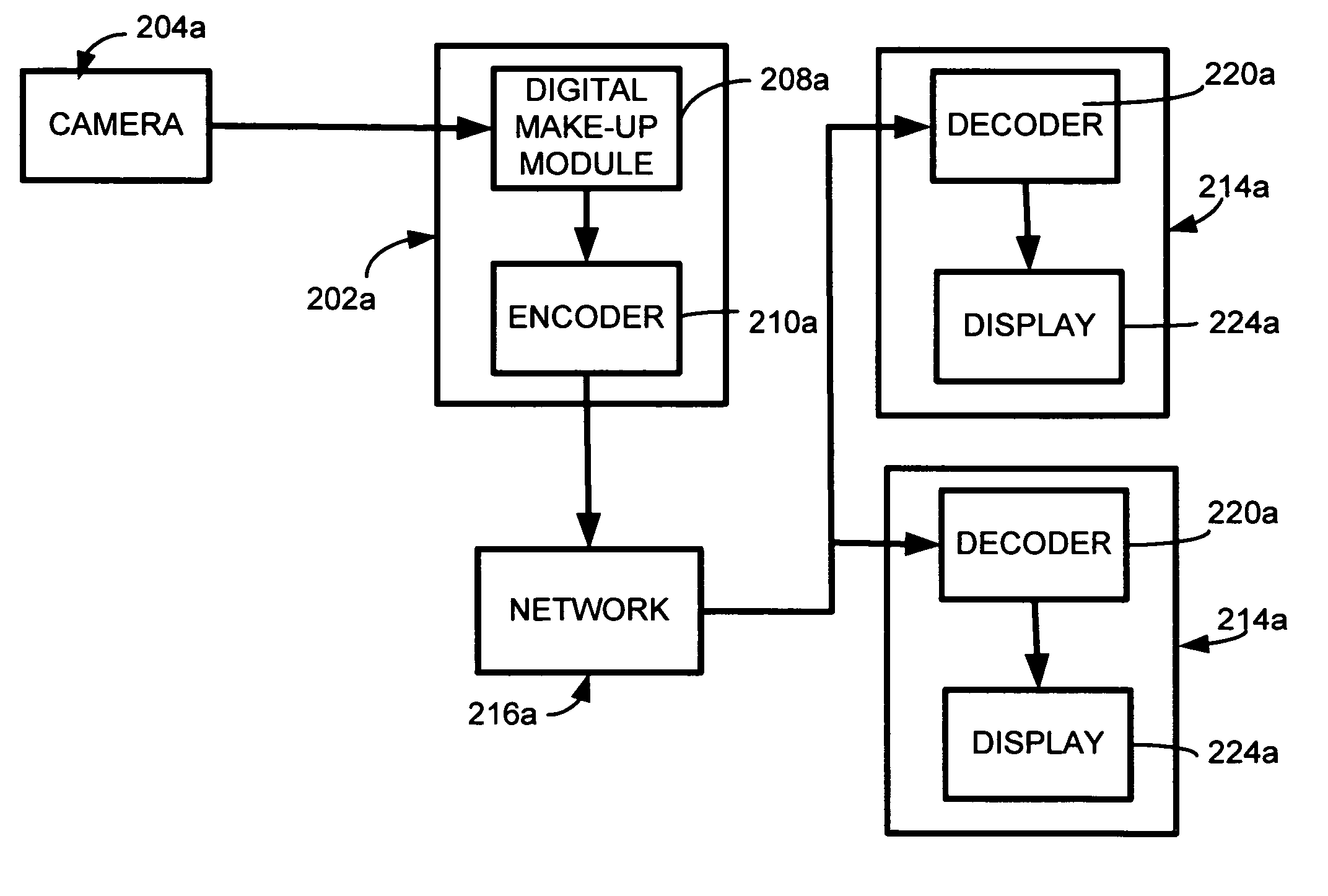 System and method for applying digital make-up in video conferencing