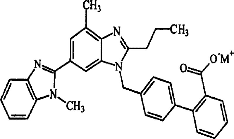 Pharmaceutical composition comprising telmisartan salt and calcium ion antagonist