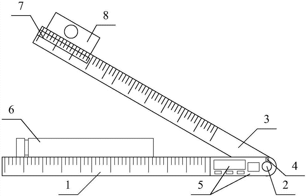 Ruler for costume design