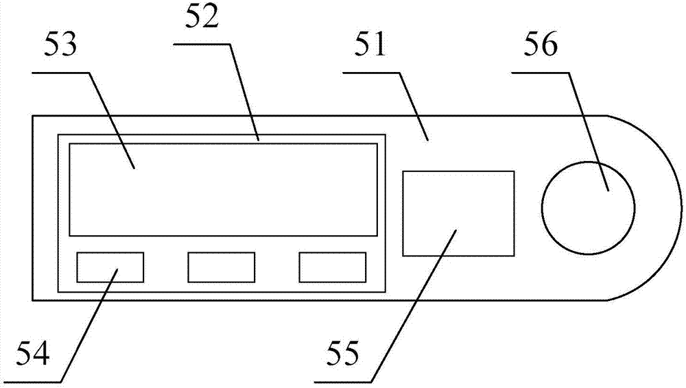 Ruler for costume design