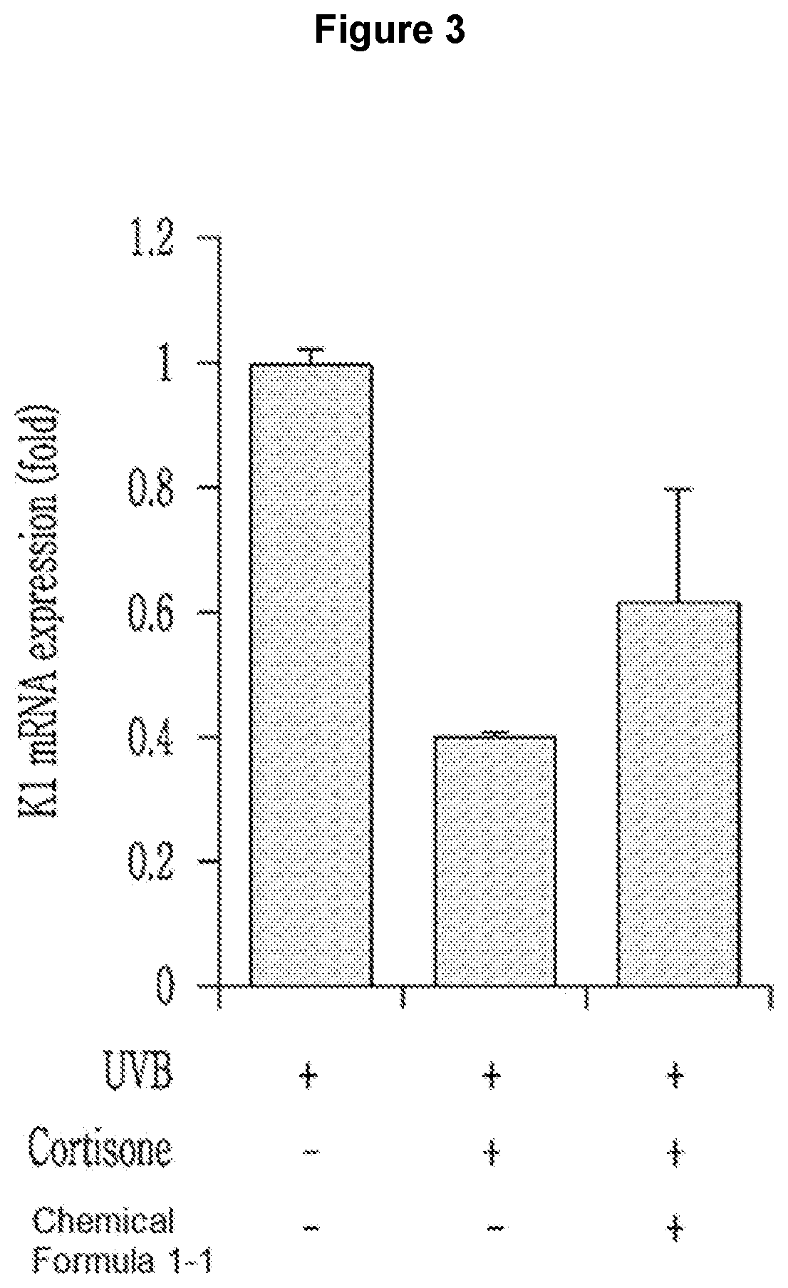 Composition and method of inhibiting cortisone reductase