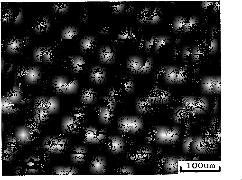 Heatproof magnesium alloy material with high strength and preparation method thereof