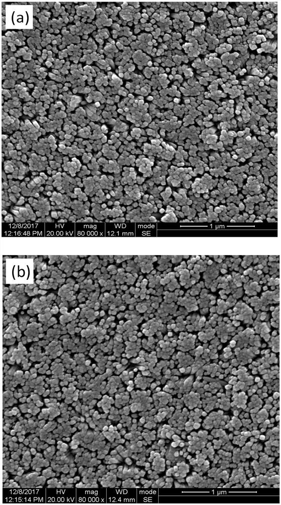 A kind of perovskite solar cell and preparation method thereof