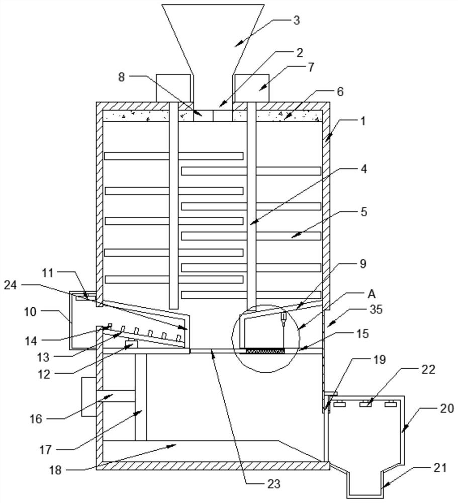 Building solid waste treatment device