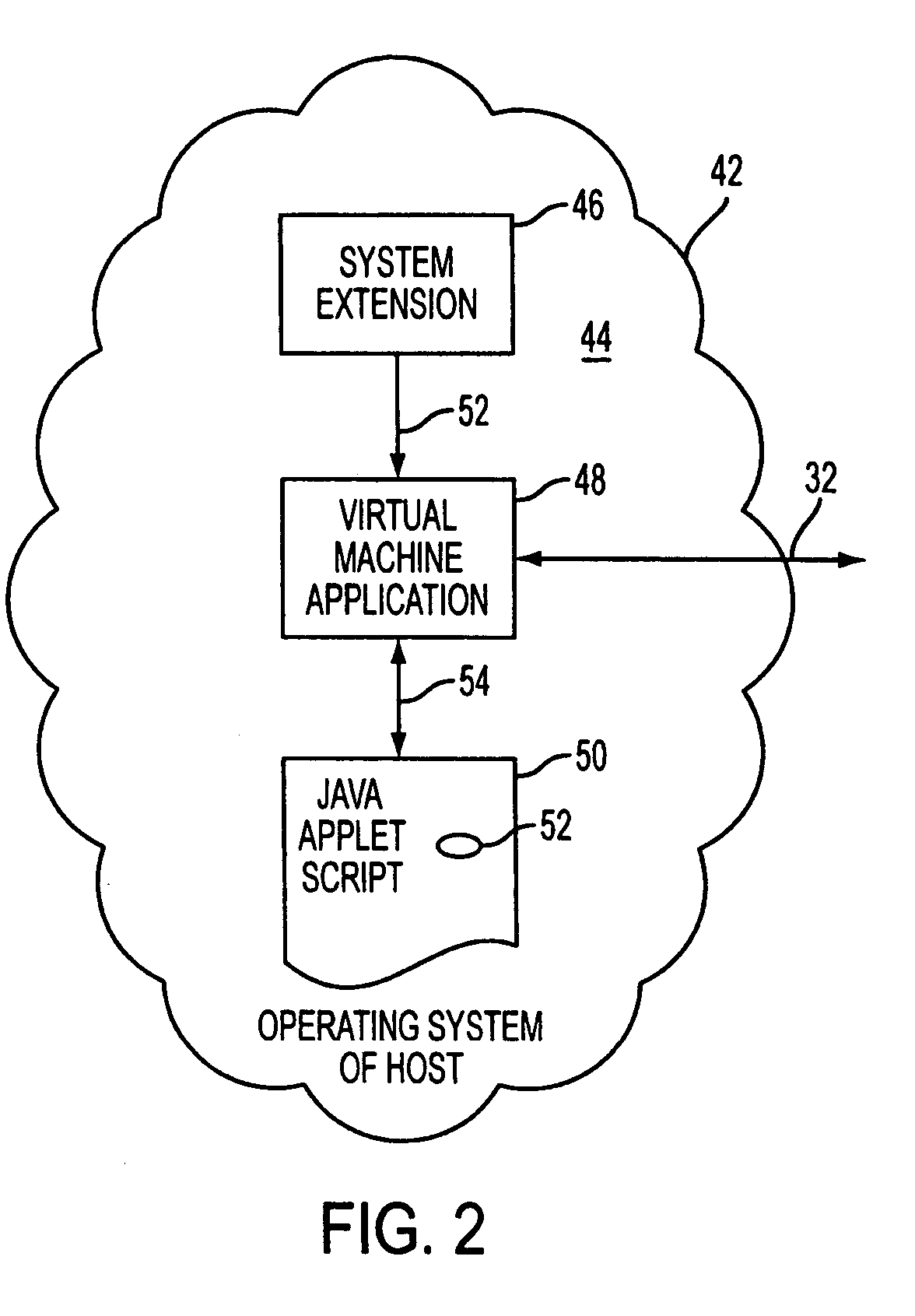 Method and apparatus for computing within a wide area network