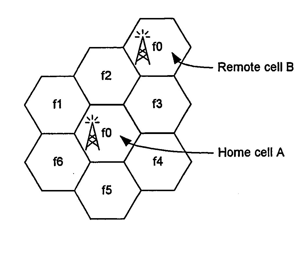 Co-channel interference detector for cellular communications systems