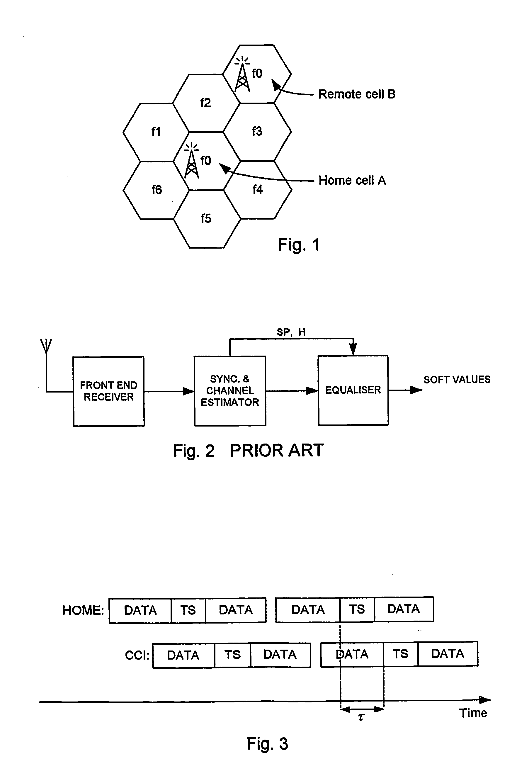 Co-channel interference detector for cellular communications systems