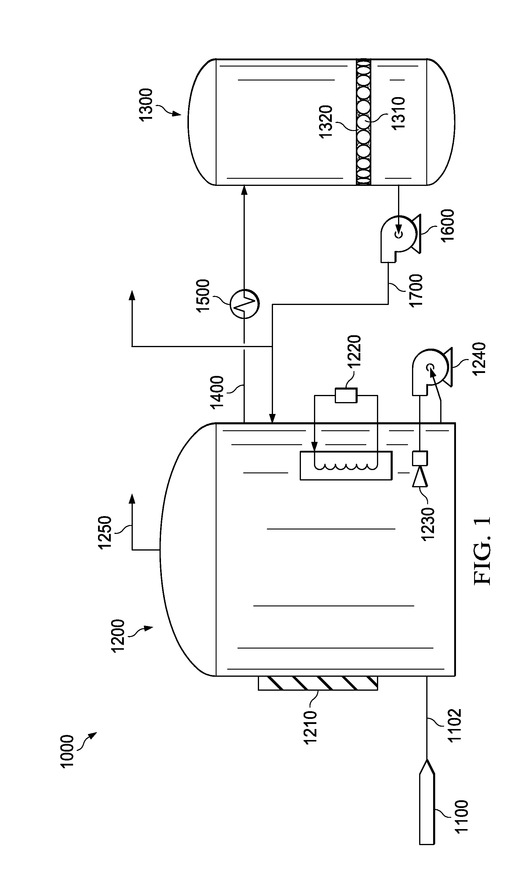 Systems and methods for processing organic compounds