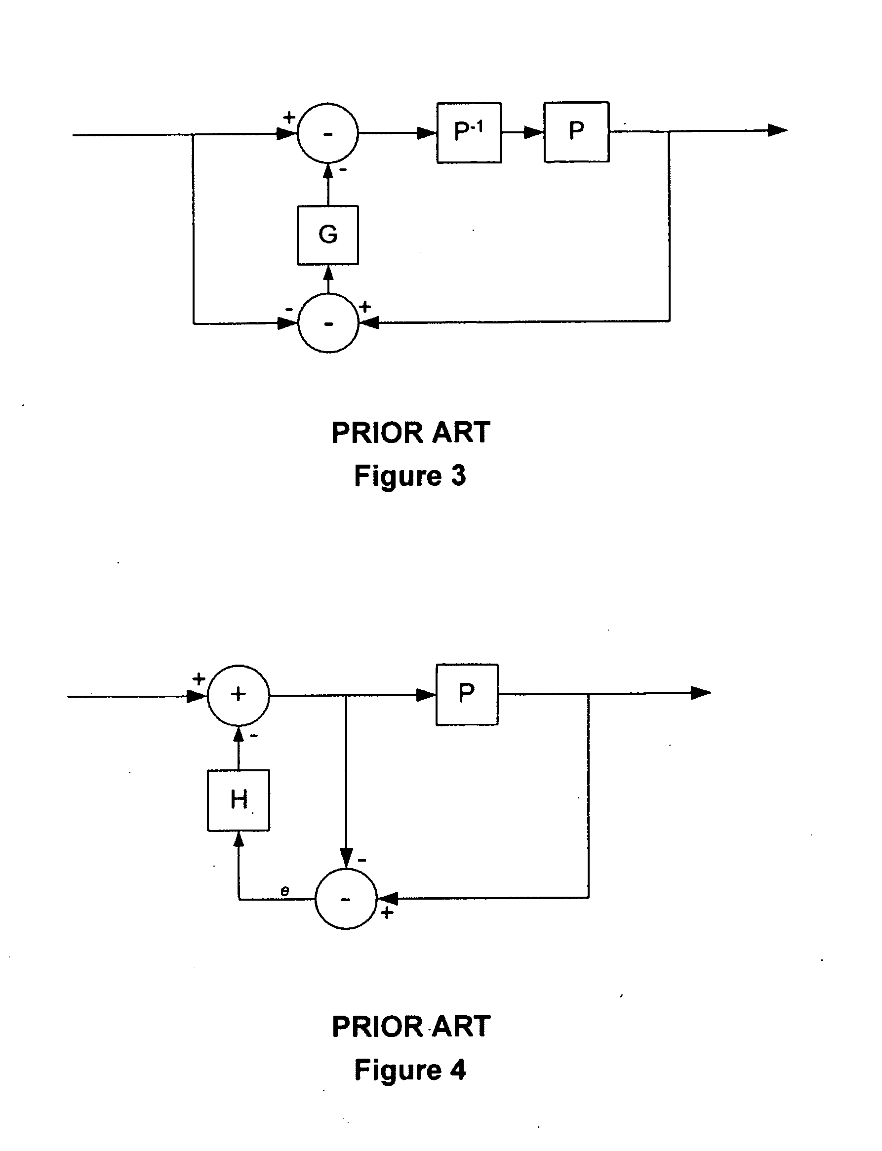 Enhanced feedback for plant control