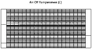 High-efficiency supercooling type condenser assembly of automotive air conditioner